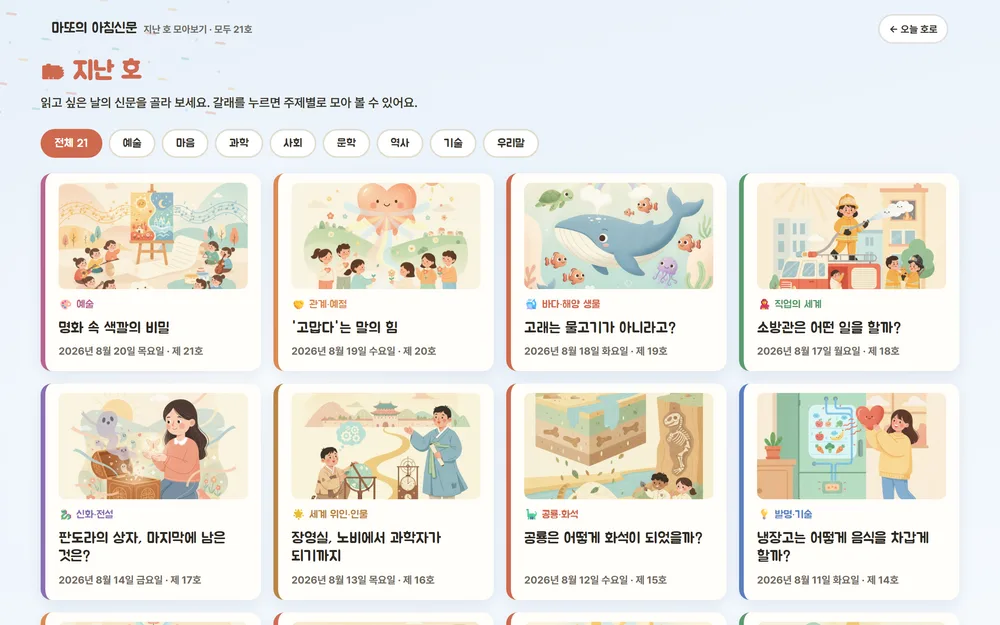 마또의 아침신문 — 갈래로 모아보는 지난 호 21권 화면
